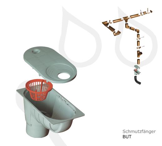 Regenrohrablauf Regensinkkasten Dachrinnenablauf Regenablauf Ø 50